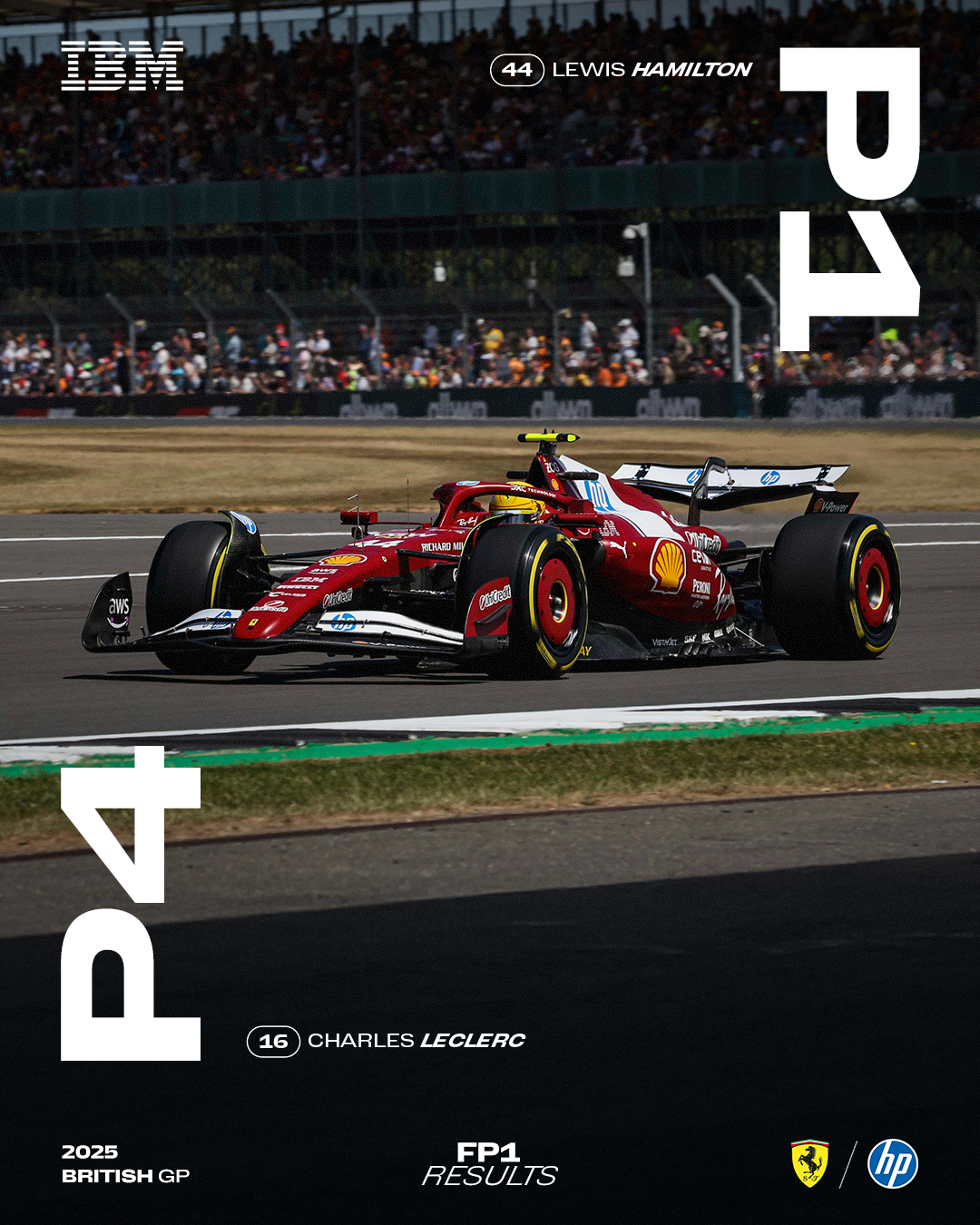 阿斯顿马丁碾压索伯车队，汉密尔顿关键制胜