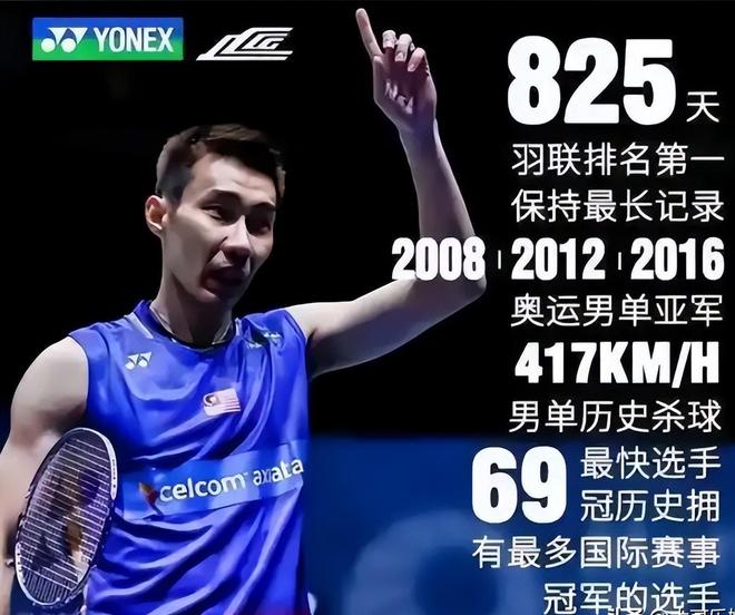 韩国羽毛球队逆转马来西亚羽毛球队,李宗伟高光表现 韩国羽毛球队逆转马来西亚羽毛球队,李宗伟高光表现