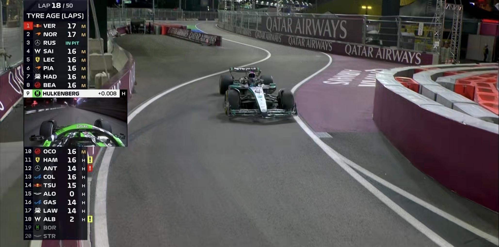 索伯车队绝杀阿斯顿马丁，拉塞尔状态火热